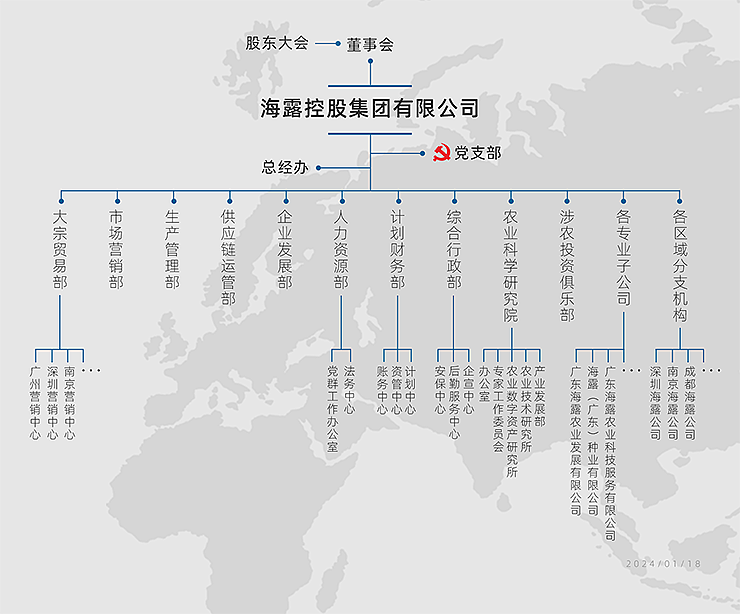 Z6·尊龙「中国区」官方网站